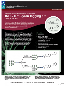 INLIGHT Tagging Kit