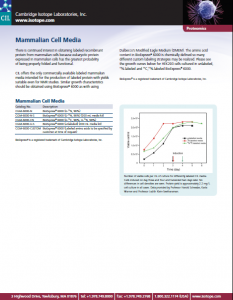 Mammalian Cell Media Image